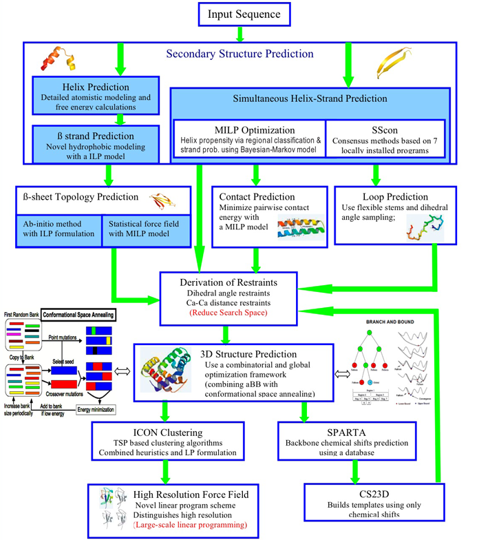 download The Selection and Use of Essential Medicines: Including the Model List of Essential Medicines for Children (WHO Technical